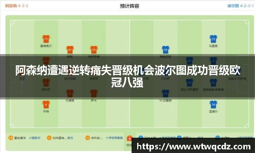 阿森纳遭遇逆转痛失晋级机会波尔图成功晋级欧冠八强