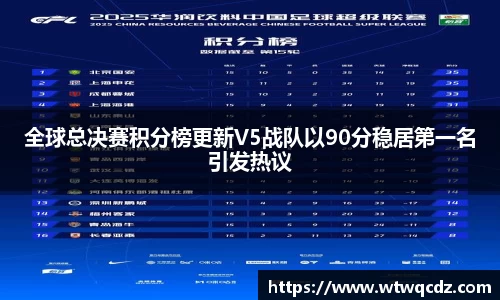 全球总决赛积分榜更新V5战队以90分稳居第一名引发热议